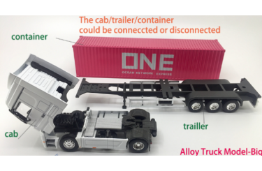 Several Things You Need to Know About Casting Alloy Truck Models