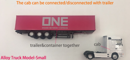 Several Things You Need to Know About Casting Alloy Truck Models(图2)
