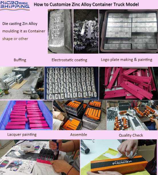 Several Things You Need to Know About Casting Alloy Truck Models(图4)