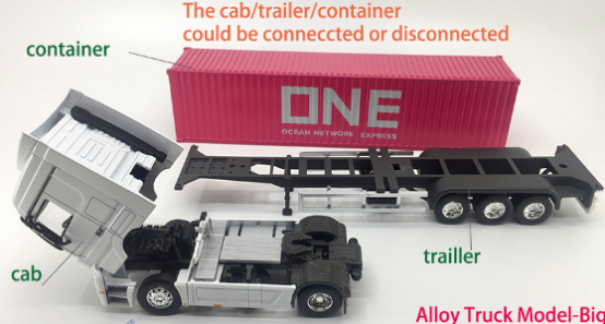 Several Things You Need to Know About Casting Alloy Truck Models(图3)